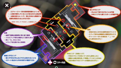フジツボスポーツクラブのステージ画像