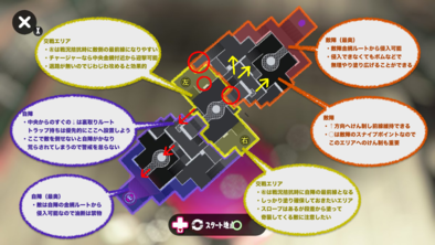 マンタマリア号のステージマップ