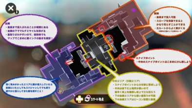 チョウザメ造船のステージマップ画像