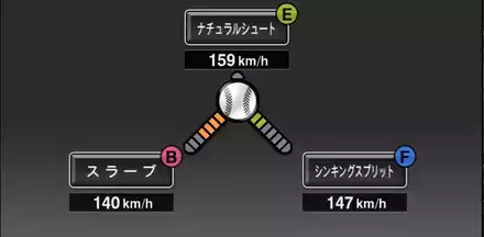 ウィンゲンター画像