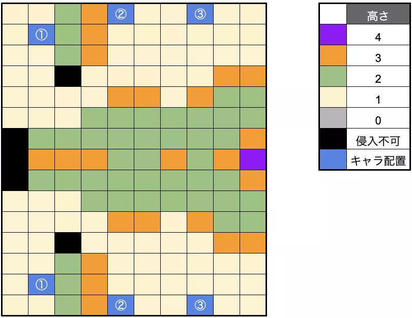 スクリーンショット 2025-08-01 22.15.52