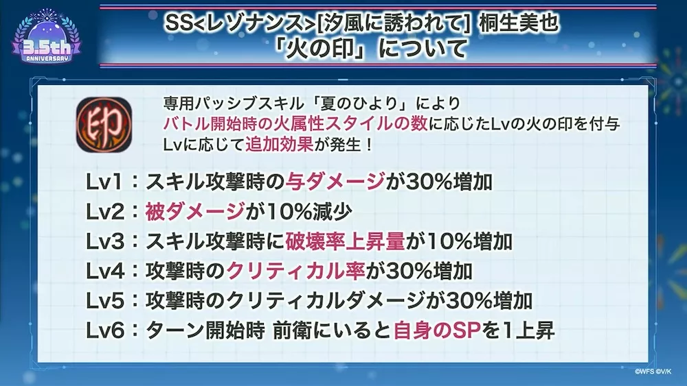 火属性スタイルに「火の印」を付与する