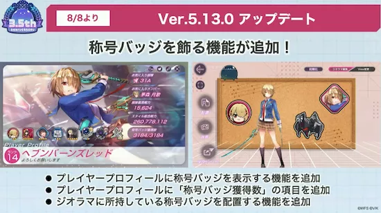 ジオラマの作り方とできること