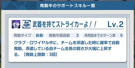 発動中のサポートスキルを確認可能