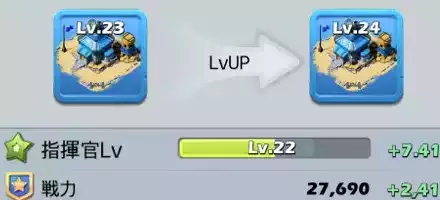 施設レベルアップでExp入手