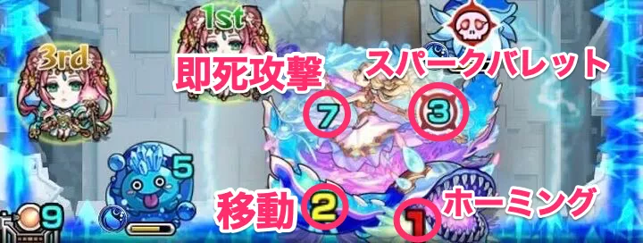 ティルナノーグの星墓行動パターン