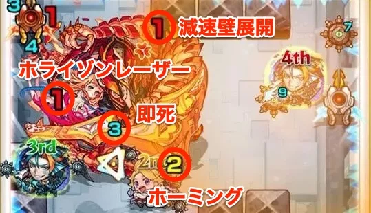 アヴァロン攻撃パターン