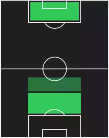 EP田中マルクス闘莉王(日本/2010)の適性ポジション