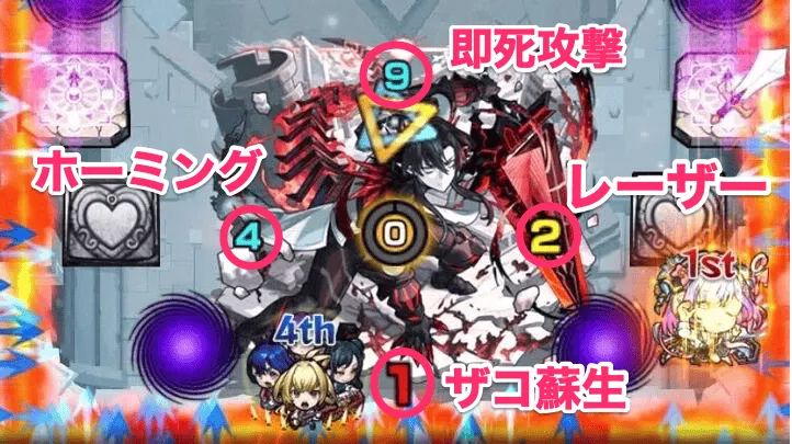 パラノヴィアボス攻撃パターン