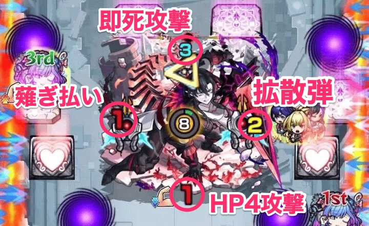 パラノヴィア星墓覚醒後ボス攻撃パターン