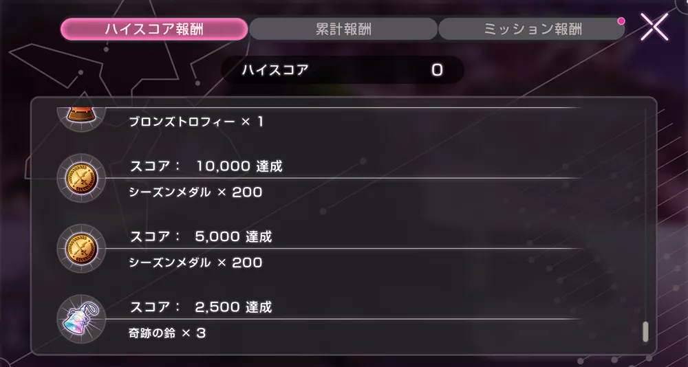 スコアアタック