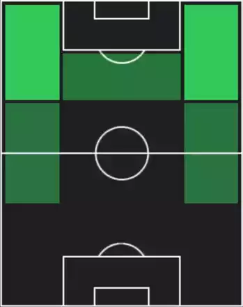 HP平河悠(08/04)の適性ポジション
