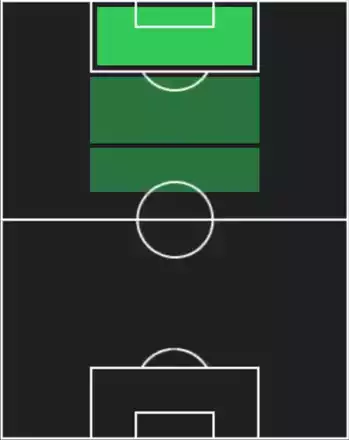 HP上田綺世(08/04)の適性ポジション