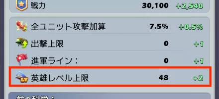 英雄レベル上限アップ