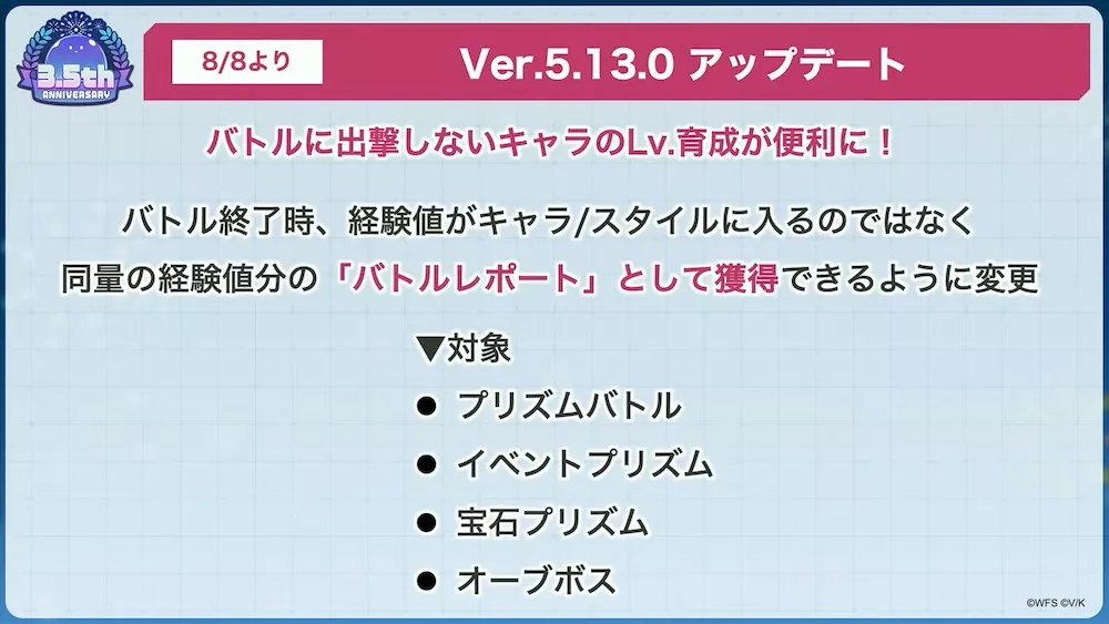 レポートに関する最新情報