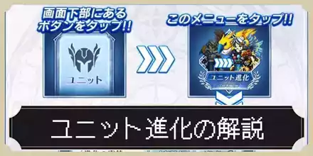 ユニット進化