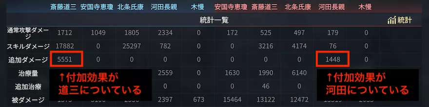 「気丈な怒気」に潜む罠