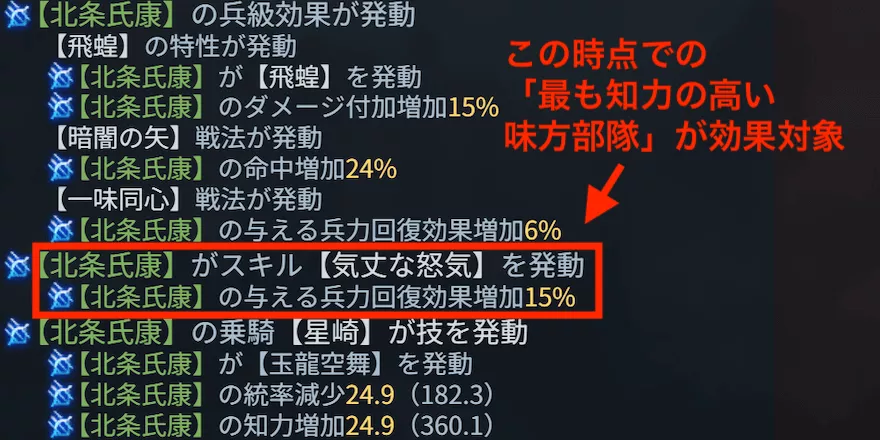 「気丈な怒気」に潜む罠