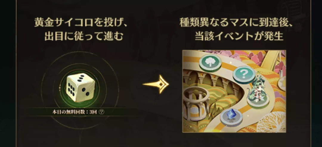 天穹のオアシス