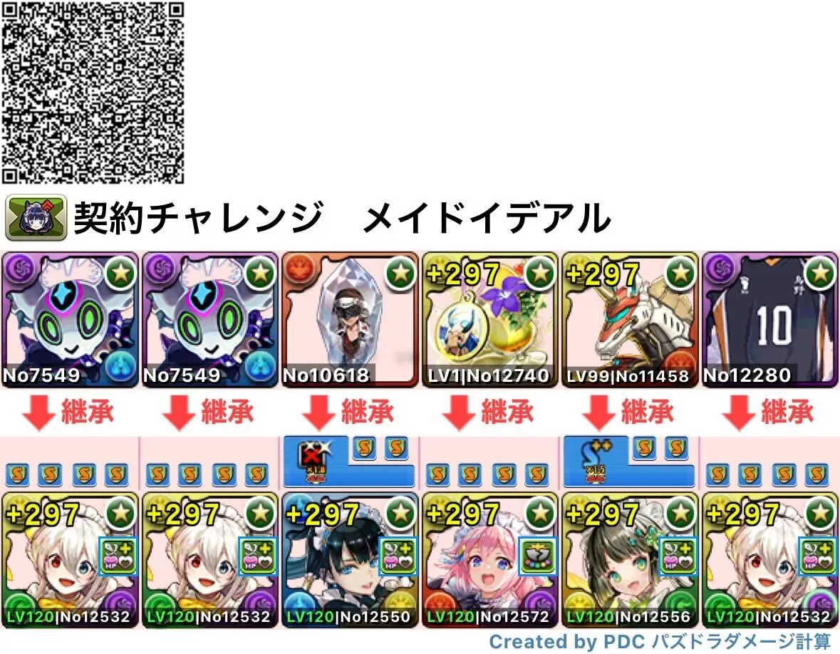 メイドイデアルパーティ