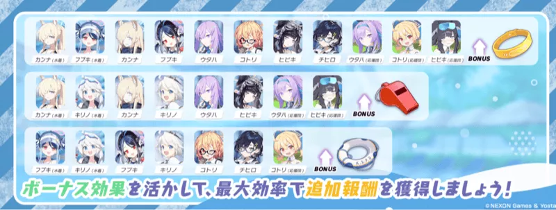 Say-bingボーナスキャラ