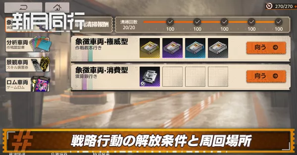 戦略行動の解放条件と周回場所 アイキャッチ