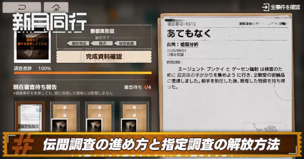伝聞調査の進め方と指定調査の解放方法 アイキャッチ