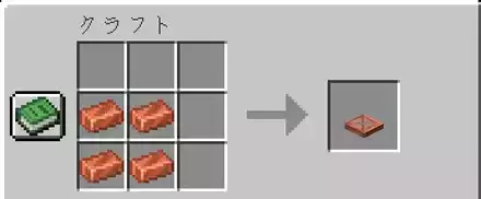 銅のトラップドア