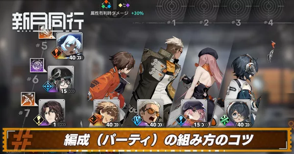 新月同行_編成の組み方のコツアイキャッチ