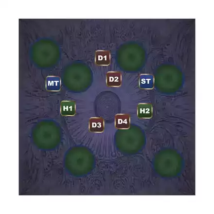 死の恐怖＋導きの翼