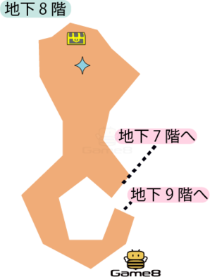 天空の古戦場 地下8階.png