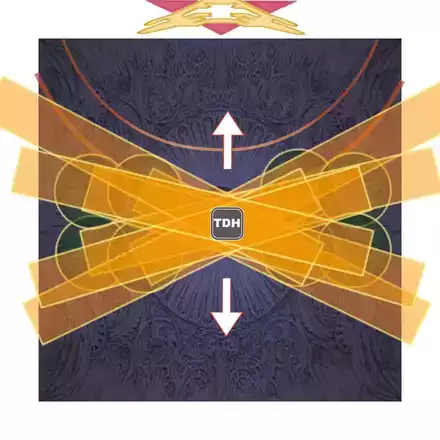 闇の巨腕+導きの翼3