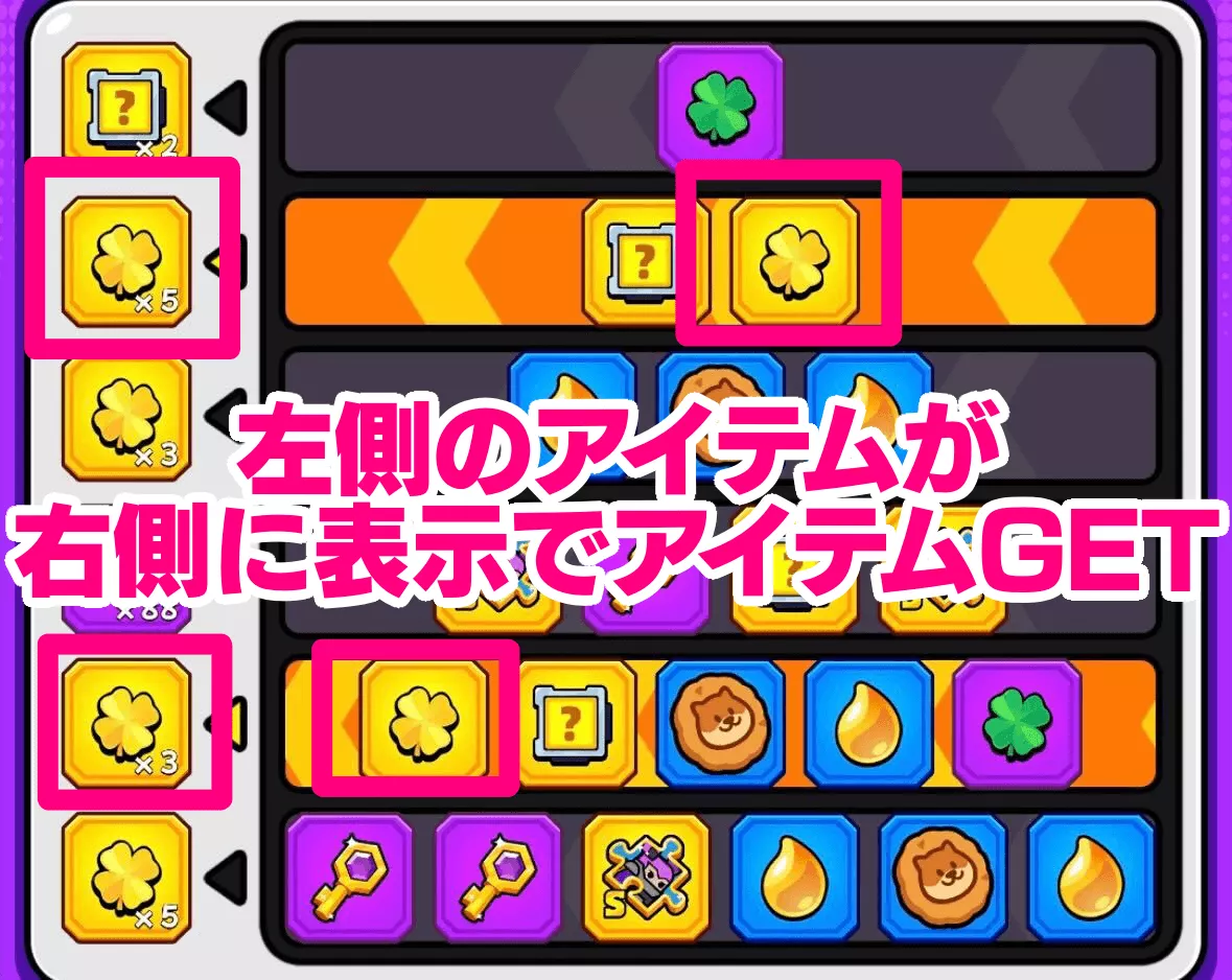 左側のアイテムが右側に表示される