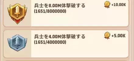 勲章の殿堂報酬