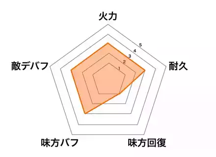 ［花札合縁］水鏡の画像