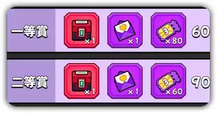 幸運のニシキゴイ