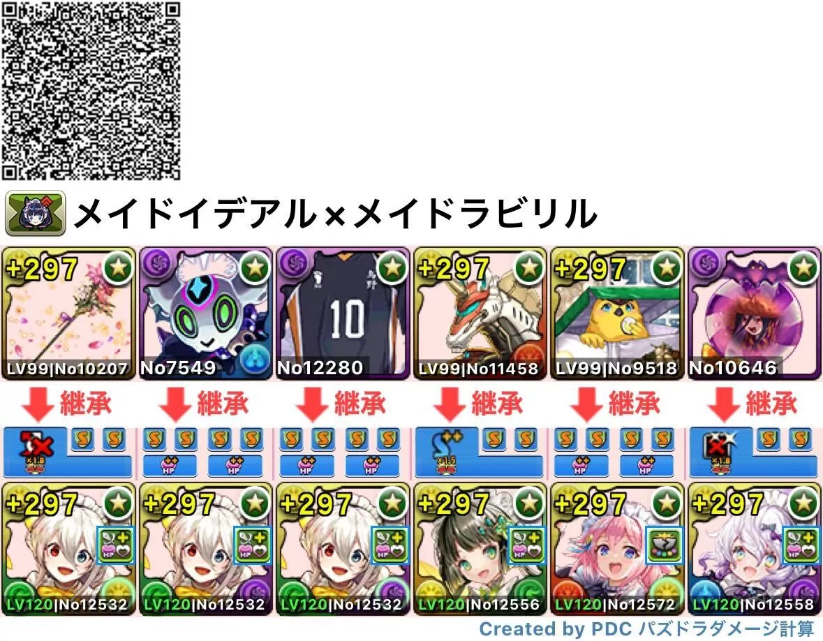 メイドラビリル×メイドイデアル