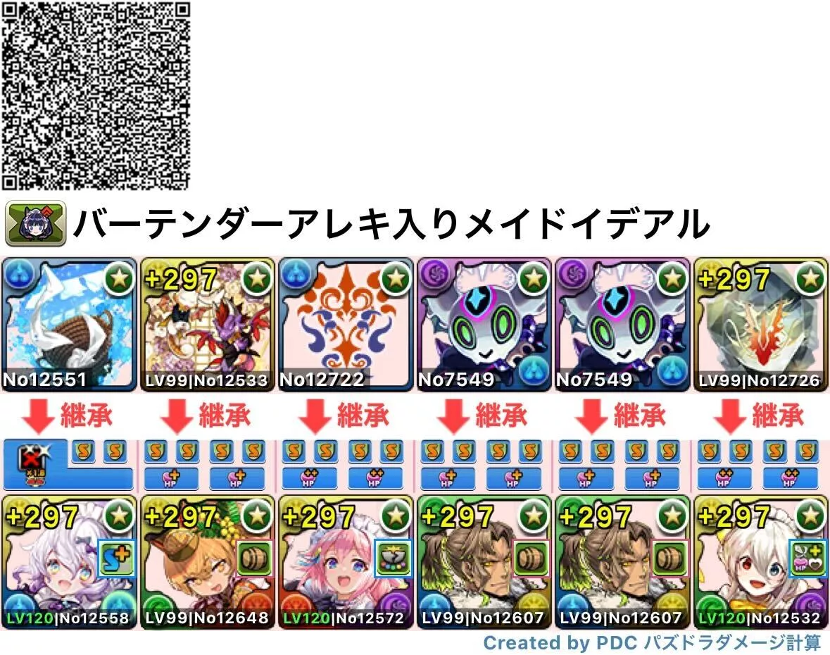 バーテンダーアレキサンダー入りメイドイデアル