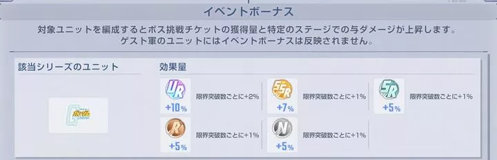 イベントボーナス画像