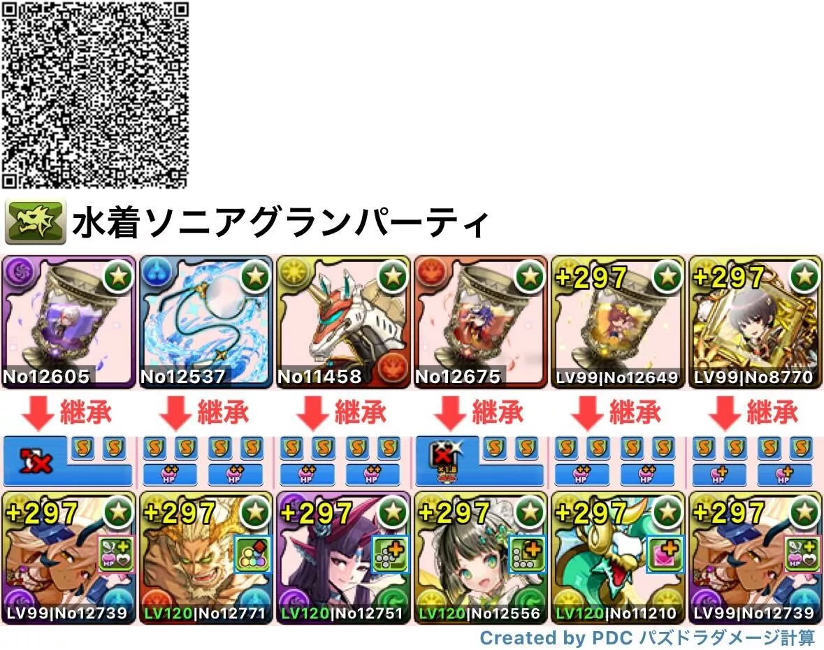 水着ソニアグランパーティ