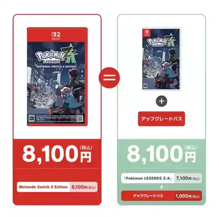 Switch2エディションを買う場合とアップグレードする場合で金額的な損はない