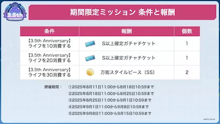 3.5th Anniversary期間限定ミッション