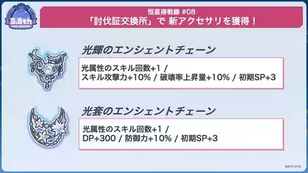 恒星掃戦線#08報酬