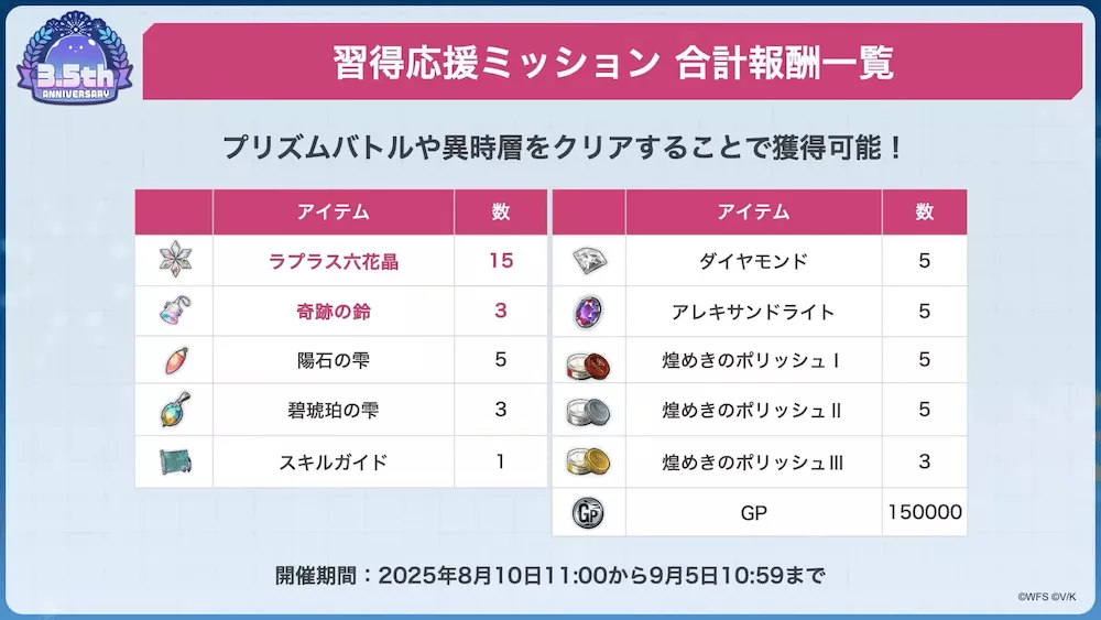 習得応援ミッション