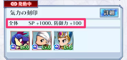 全てのユニットのステータスを底上げできる