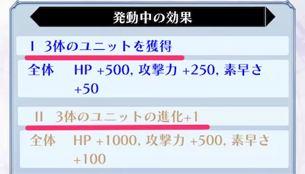 コンビネーション_進化