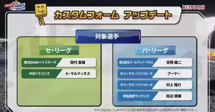 固有フォームの追加