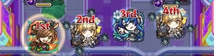 エレシュキガル友情パーティ