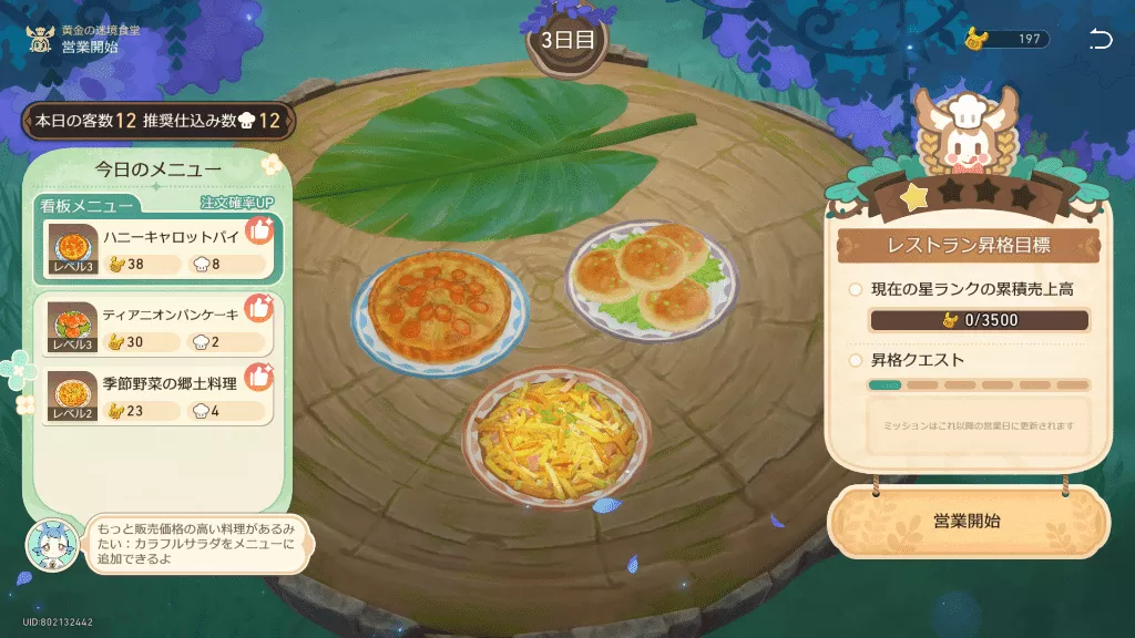 販売価格の高い料理