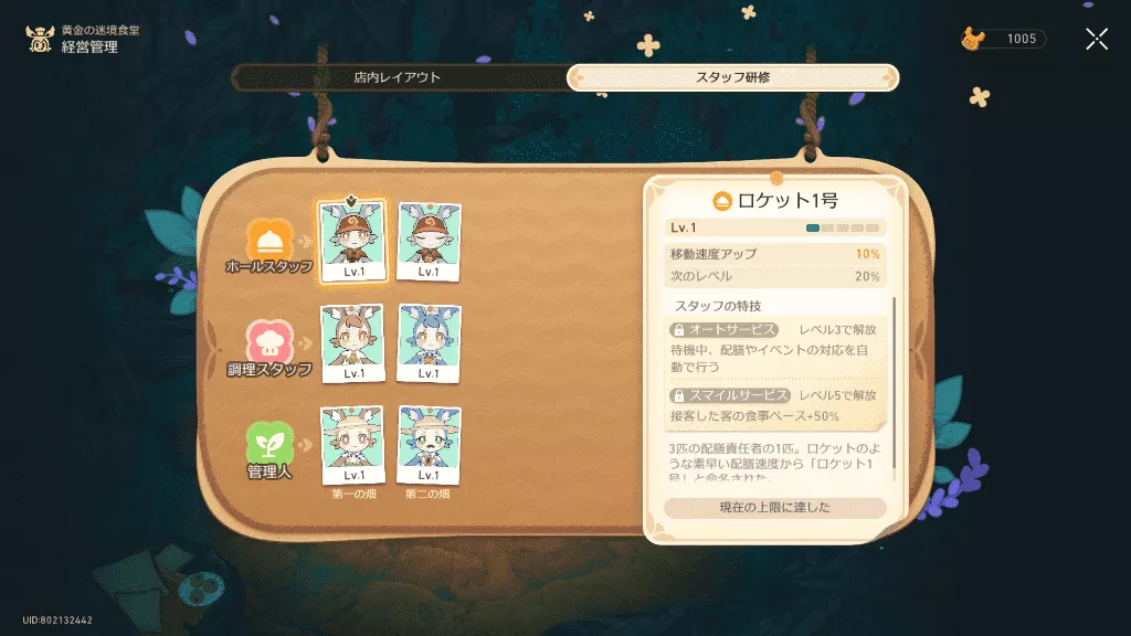 スタッフを雇用